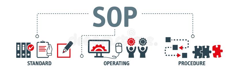 sop-full-form-standard-operating-procedure-cleanstudy